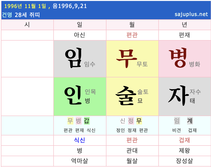 스크린샷 2023-07-02 오후 7.27.52.png