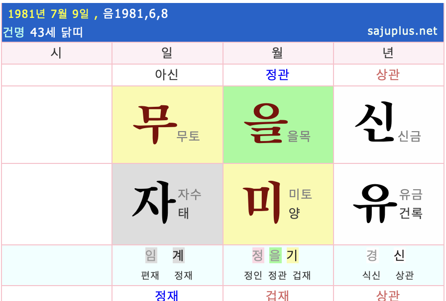 스크린샷 2023-07-05 오후 8.55.59.png