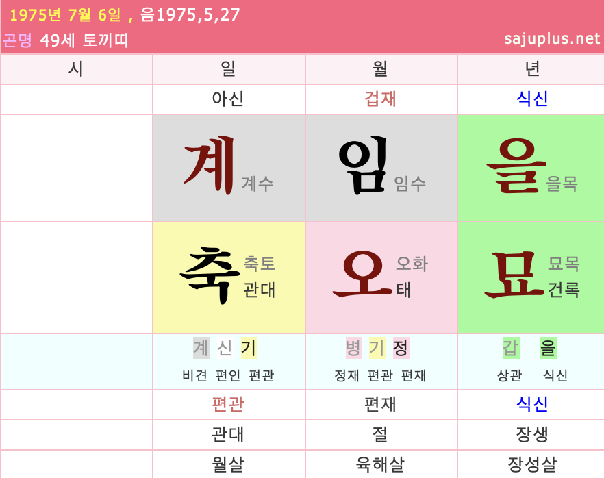 스크린샷 2023-07-11 오후 7.48.44.png