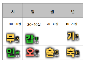 화면 캡처 2023-10-23 102302.png