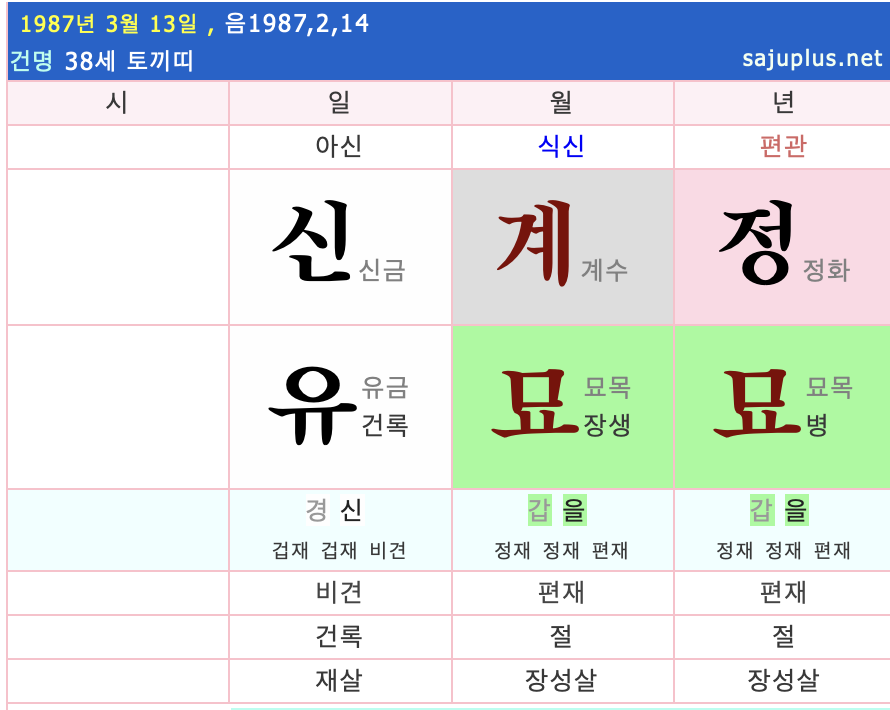 스크린샷 2024-05-09 오전 1.11.50.png