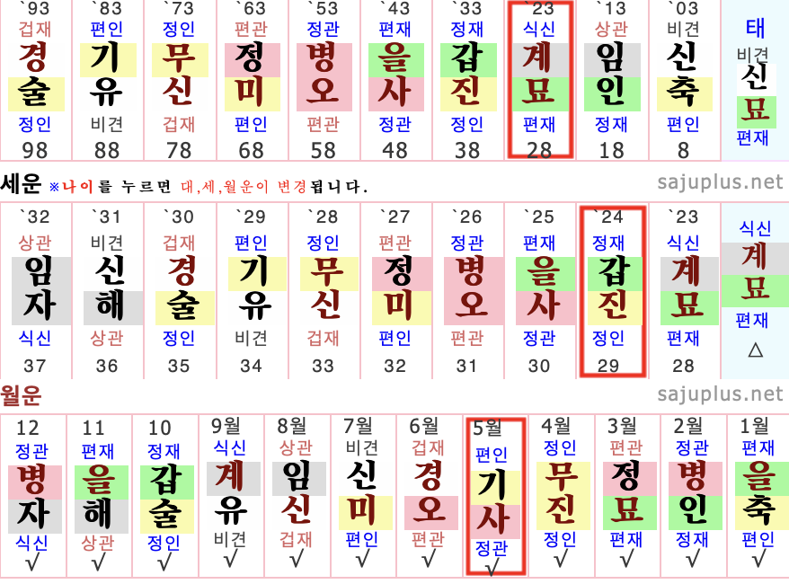 스크린샷 2024-05-20 오후 9.00.15.png