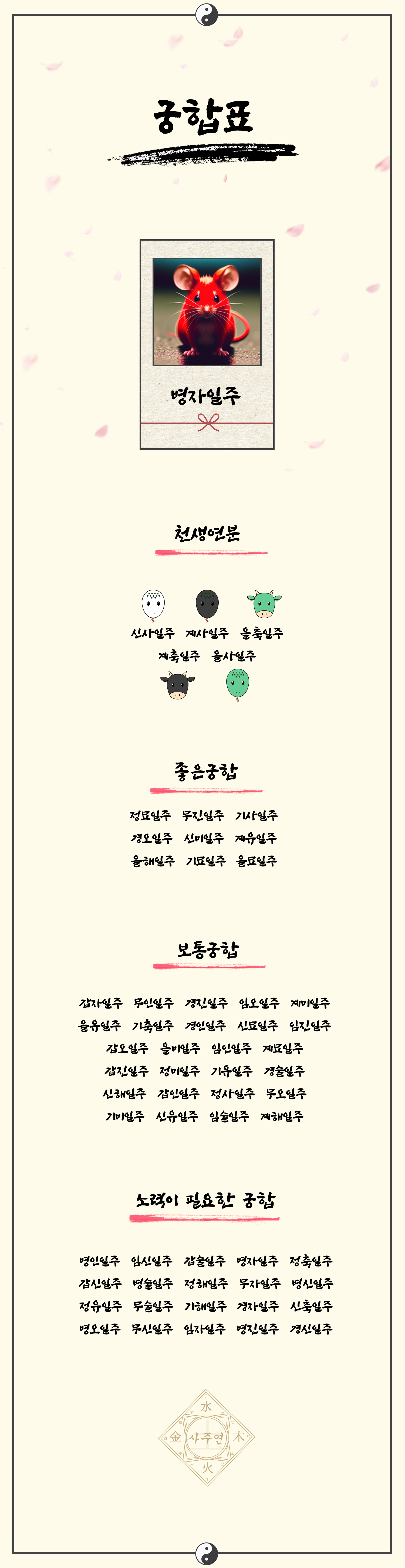 13병자일주.jpg