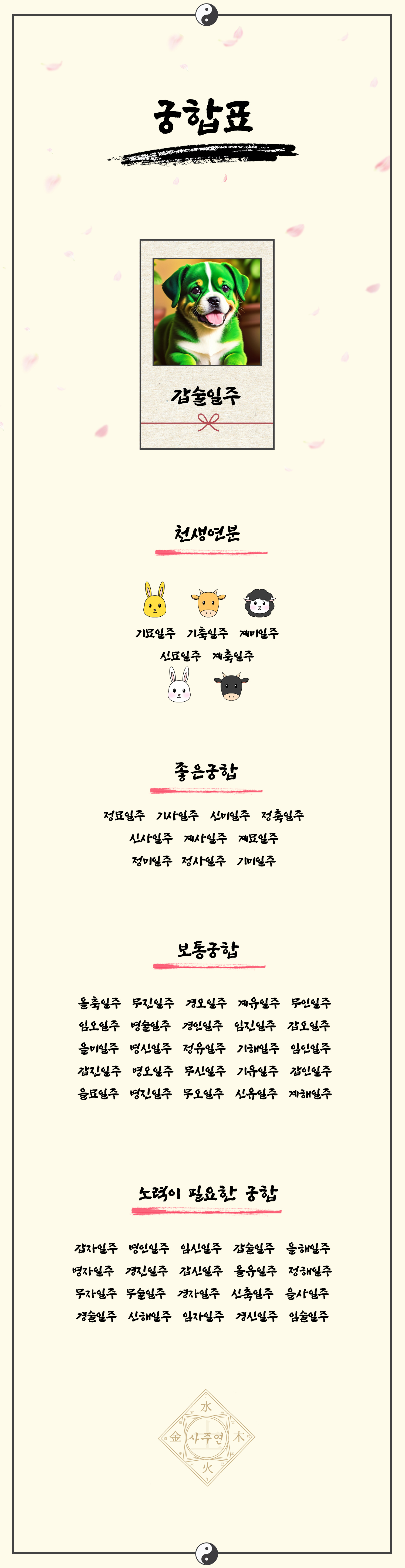 11갑술일주 (1).jpg