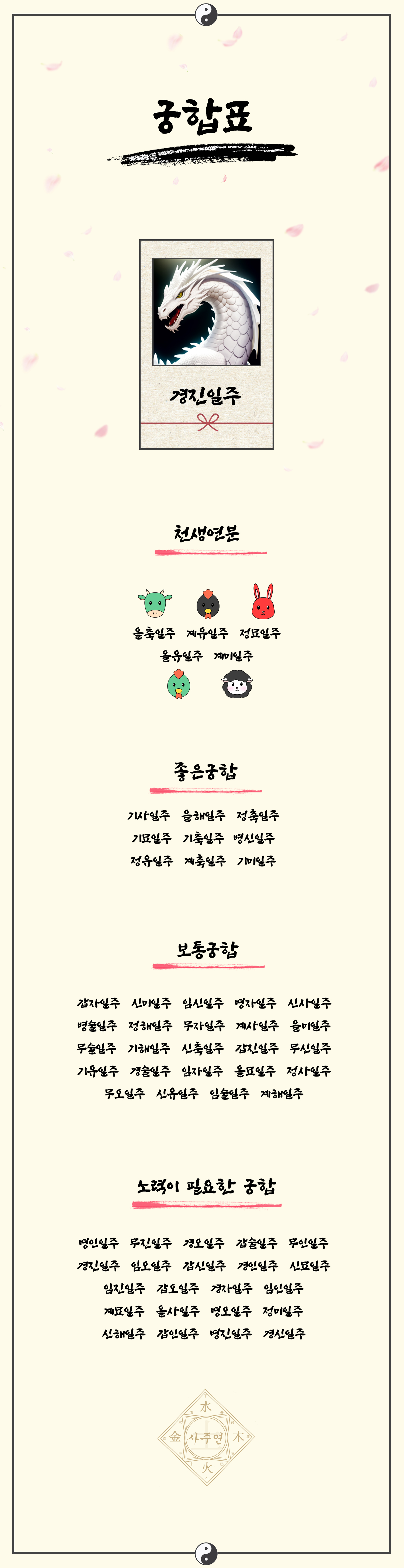 17경진일주 (1).jpg
