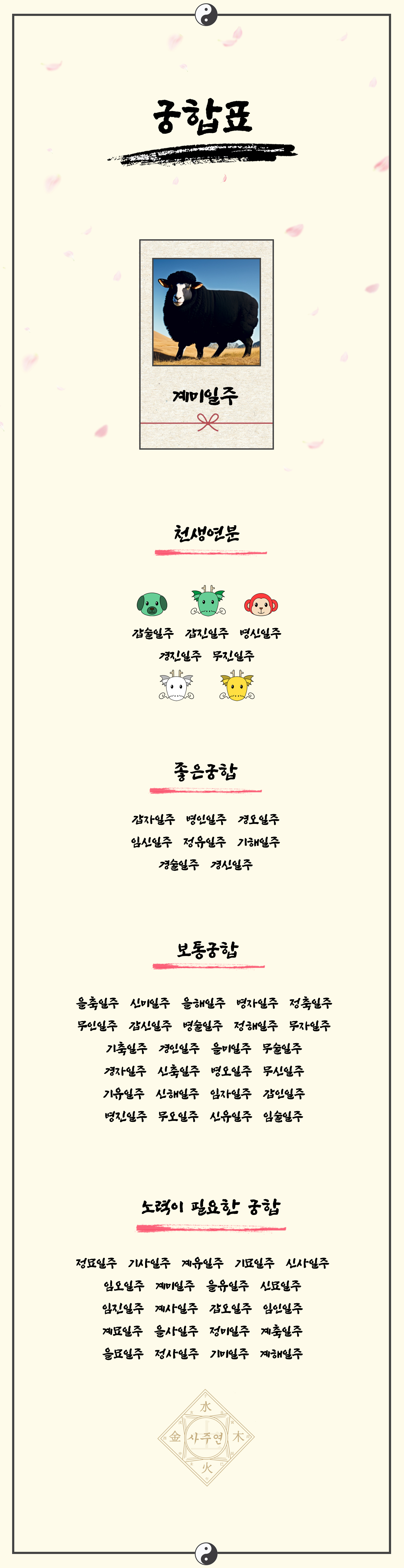 20계미일주 (1).jpg