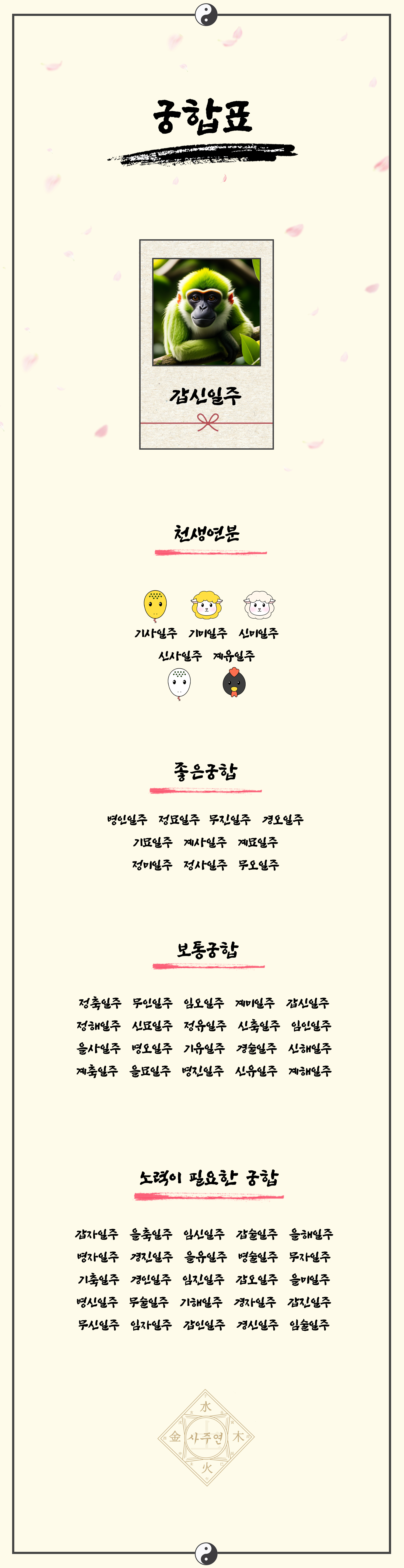 21갑신일주 (1).jpg