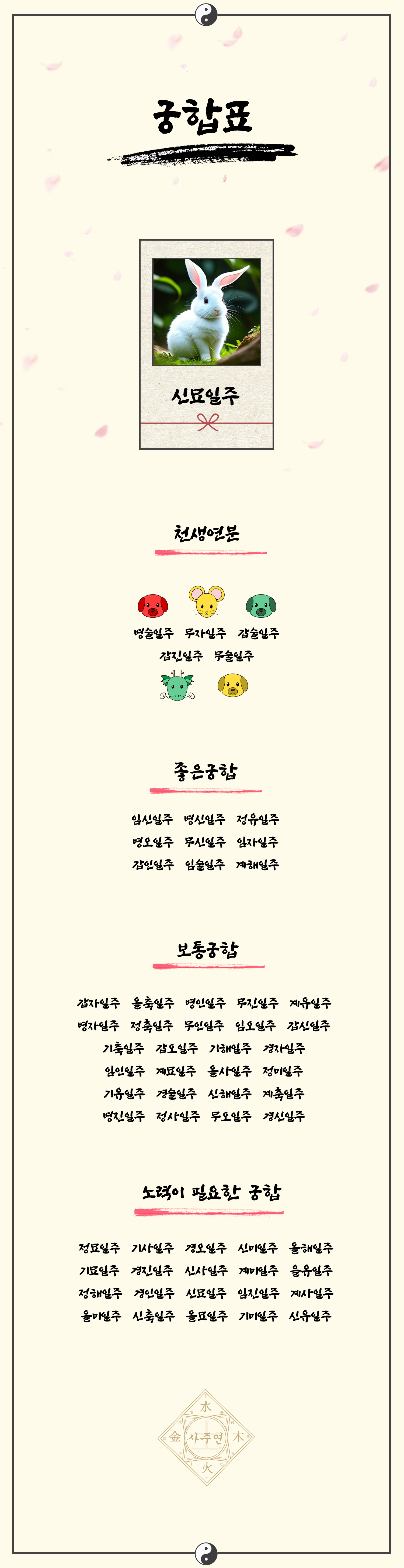 28신묘일주 (1).jpg