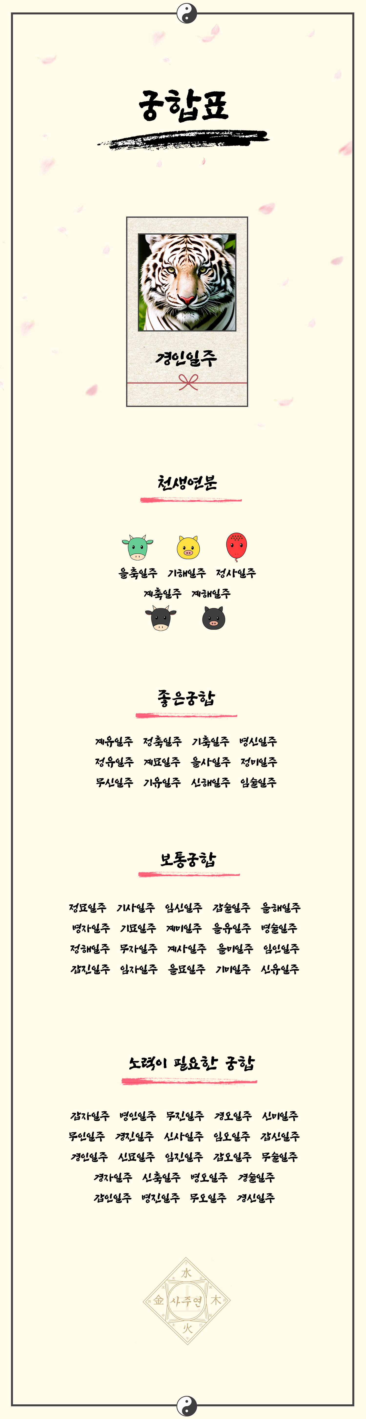 27경인일주 (1).jpg
