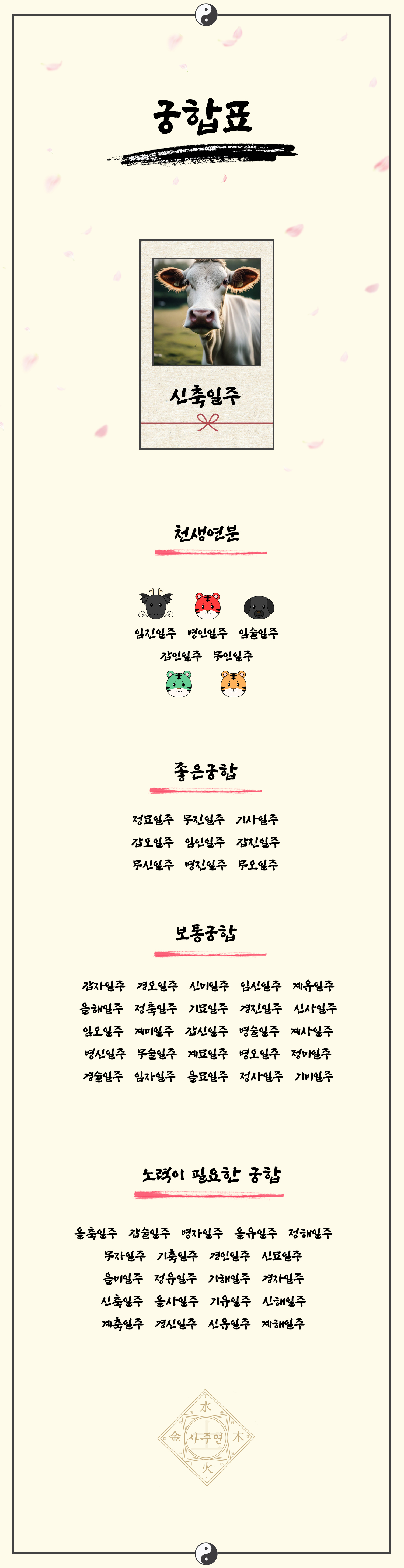 38신축일주 (1).jpg