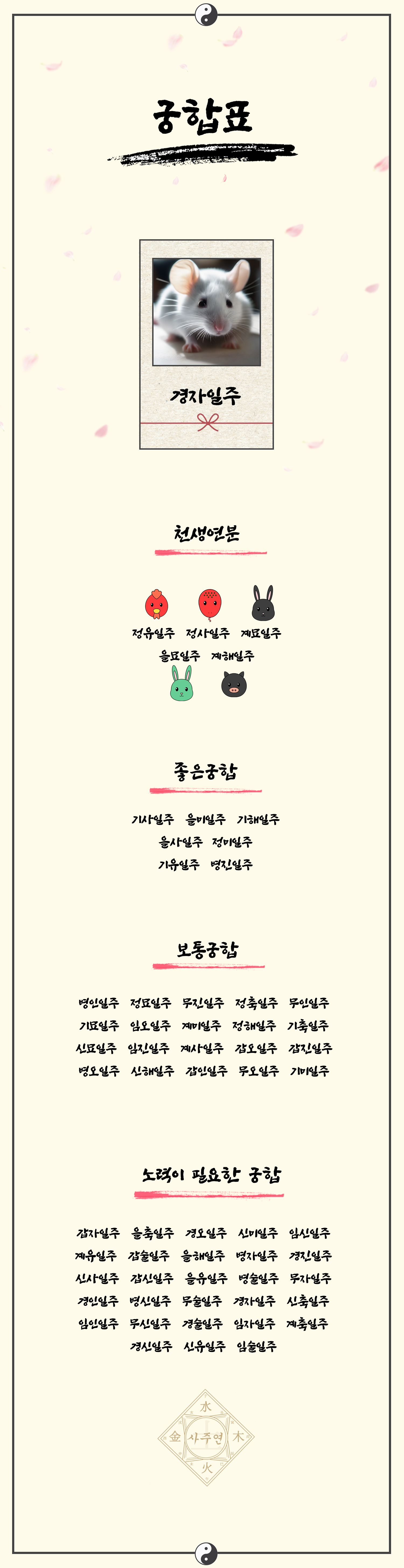 37경자일주 (1).jpg