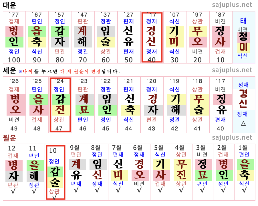 스크린샷 2024-10-02 오후 7.25.50.png