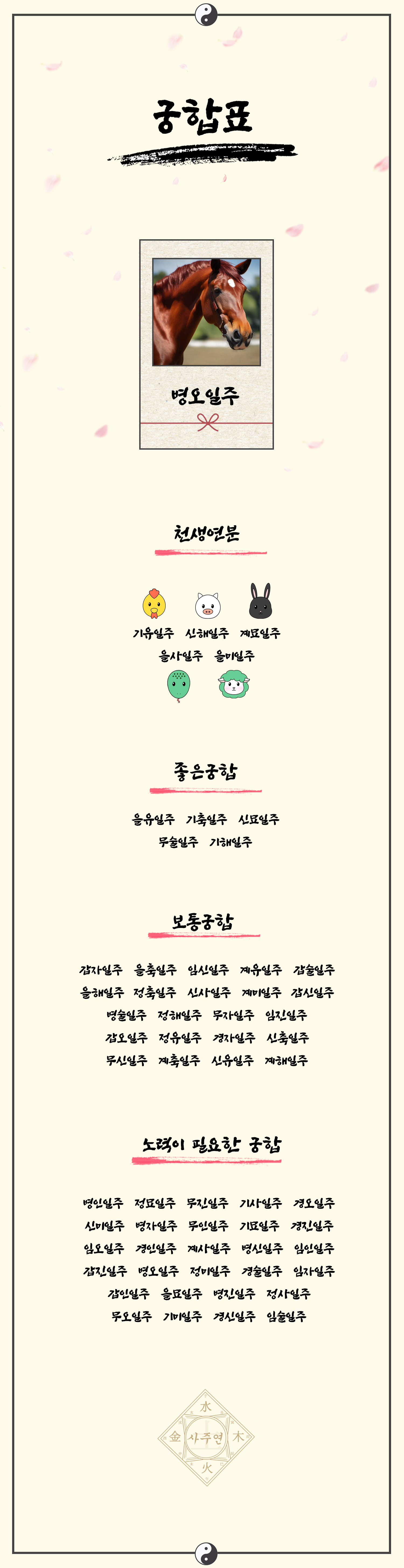 43병오일주 (1).jpg