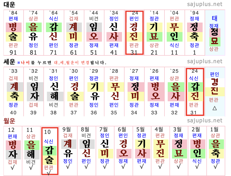 스크린샷 2024-10-09 오후 9.36.31.png