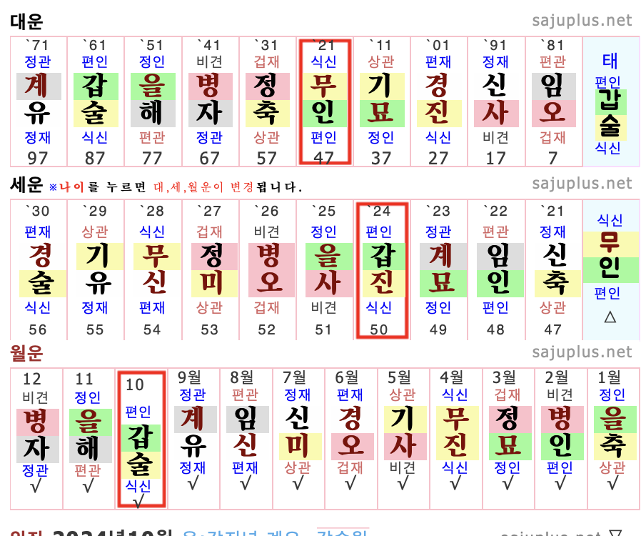 스크린샷 2024-10-10 오후 7.43.03.png