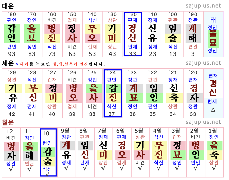 스크린샷 2024-10-14 오전 12.24.05.png