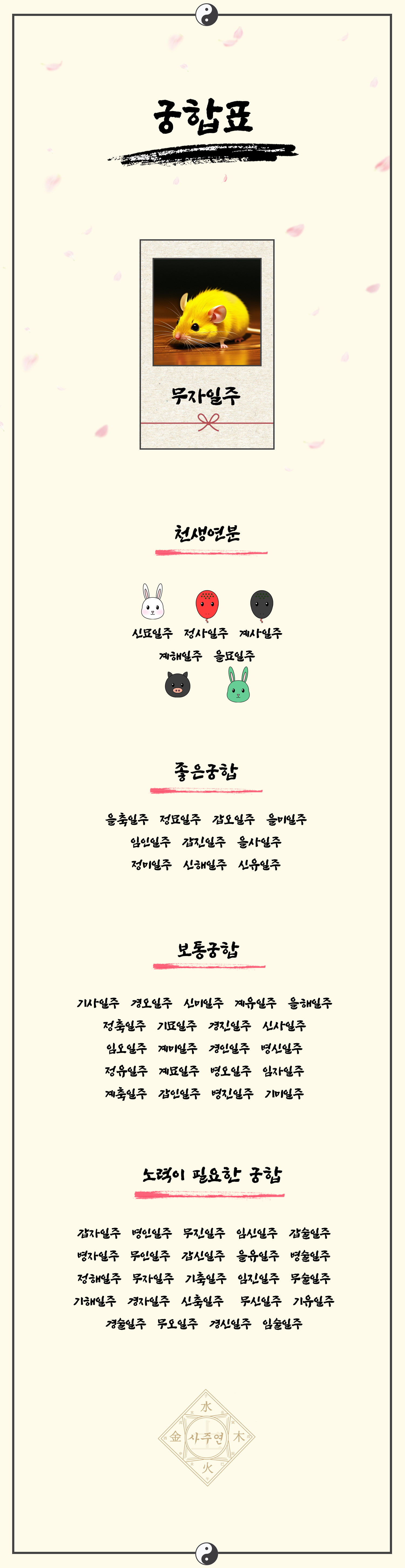 25무자일주 (2).jpg