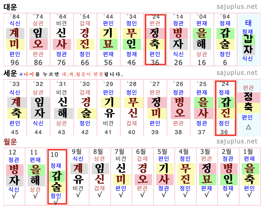 스크린샷 2024-10-18 오후 6.57.31.png