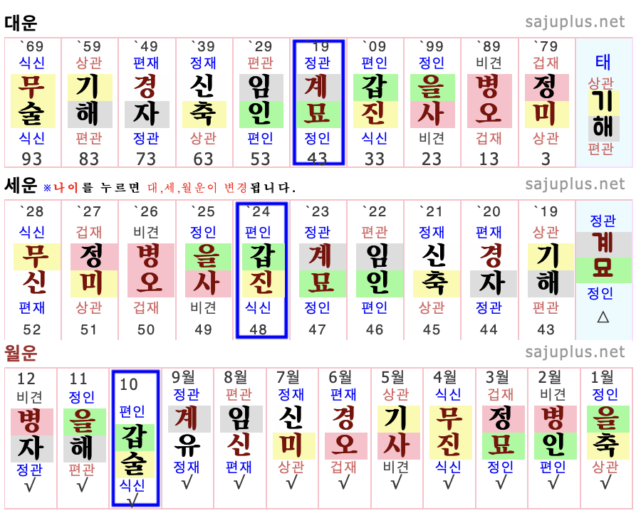 스크린샷 2024-10-20 오전 2.28.03.png