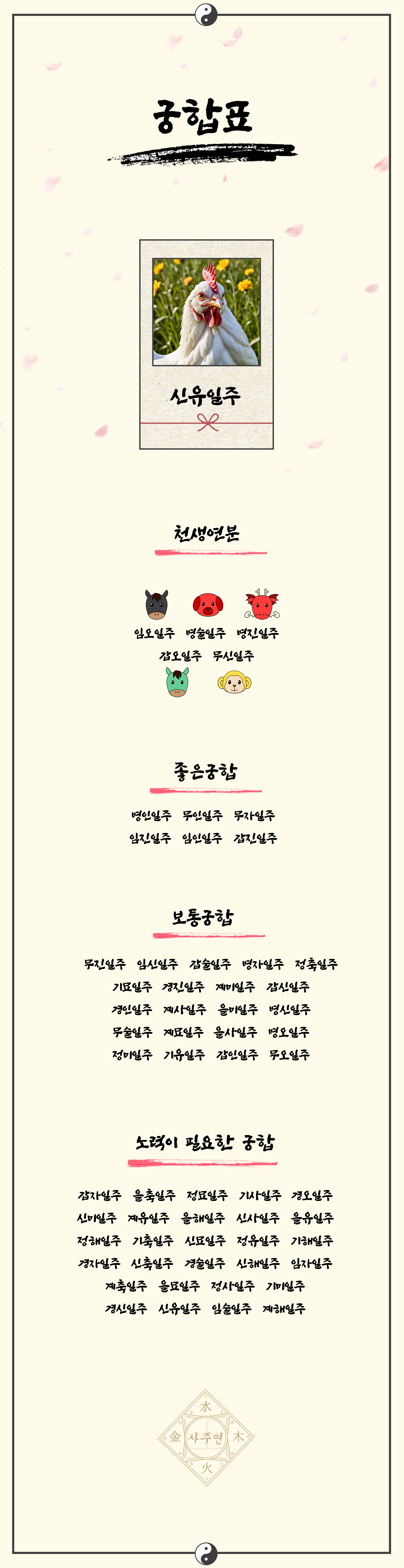 58신유일주.jpg