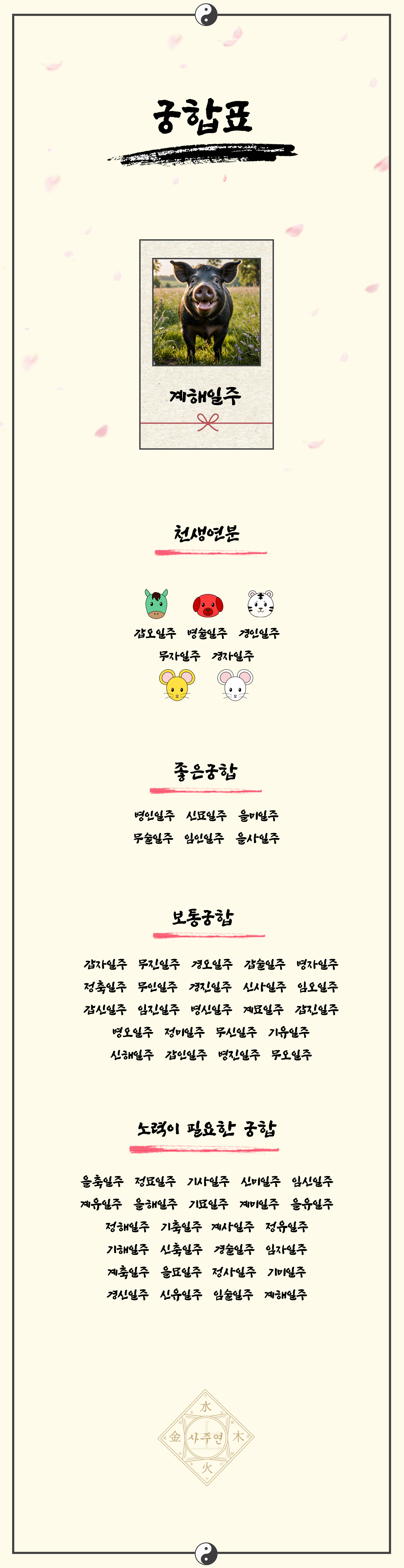 60계해일주.jpg